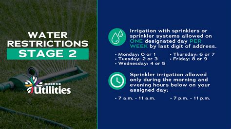 boerne utilities login